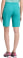 Active Cameron II Wandershorts