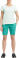 Brenton Wandershorts