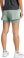 Own the Run Climacool 2in1 Laufshorts