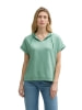 Tom Tailor TOM TAILOR Sweatshirt w.Ho. Da. Kapuzensweater kurzarm