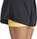 Pro Shorts