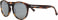 Lace Sonnenbrille