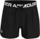 Play Up Solid Shorts