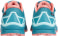 Kansas III AQB Outdoorschuhe